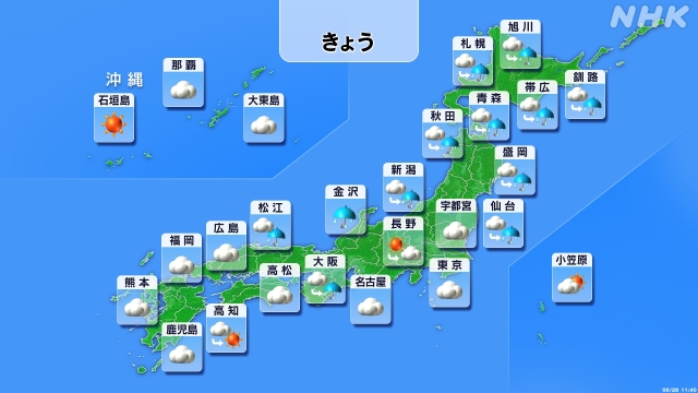 全国の天気予報